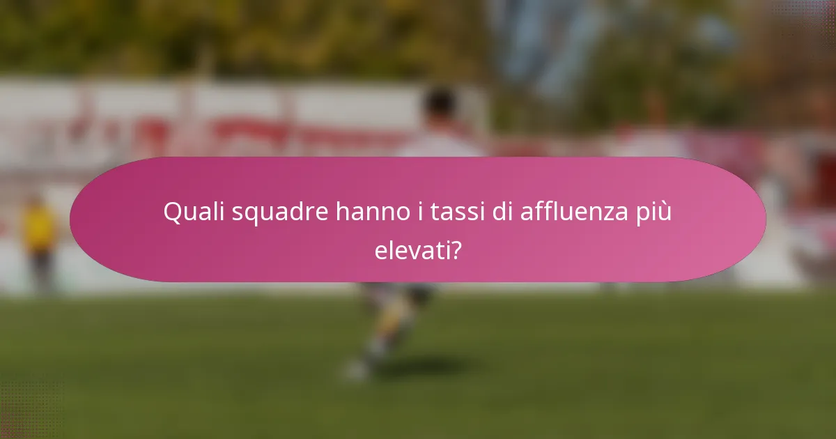 Quali squadre hanno i tassi di affluenza più elevati?